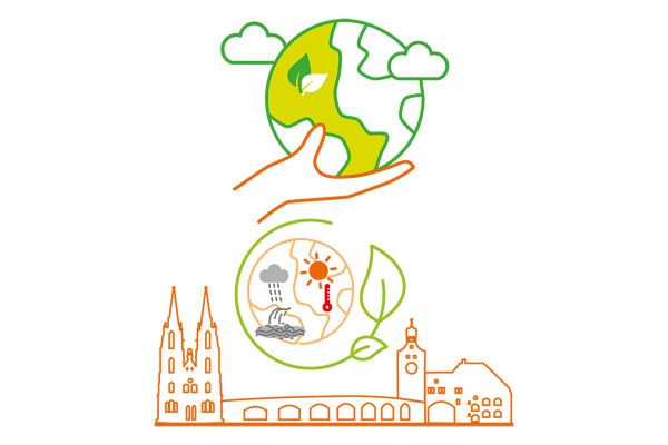 Icon Klima - Über Silhouette der Stadt Regensburg die Symbole Klimaschutz und Klimaresilienz: Hand hält stilisierte Erde mit Blättern als Symbol für Klimaschutz. Stilisierte Erde mit Sonne und Thermometer sowie Wolke und Sturzflut umgeben von Blättern als Symbol für Klimaresilienz