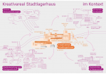 Kreativareal Stadtlagerhaus - im Kontext