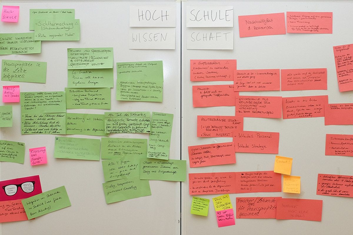 Wirtschaft - SK Wista in Berlin - Workshop II